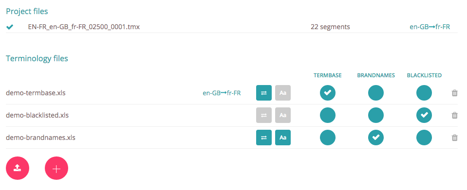 service